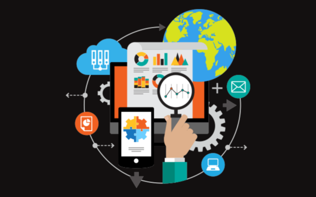 erp software