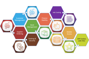 hsof-erp-modules_smaller