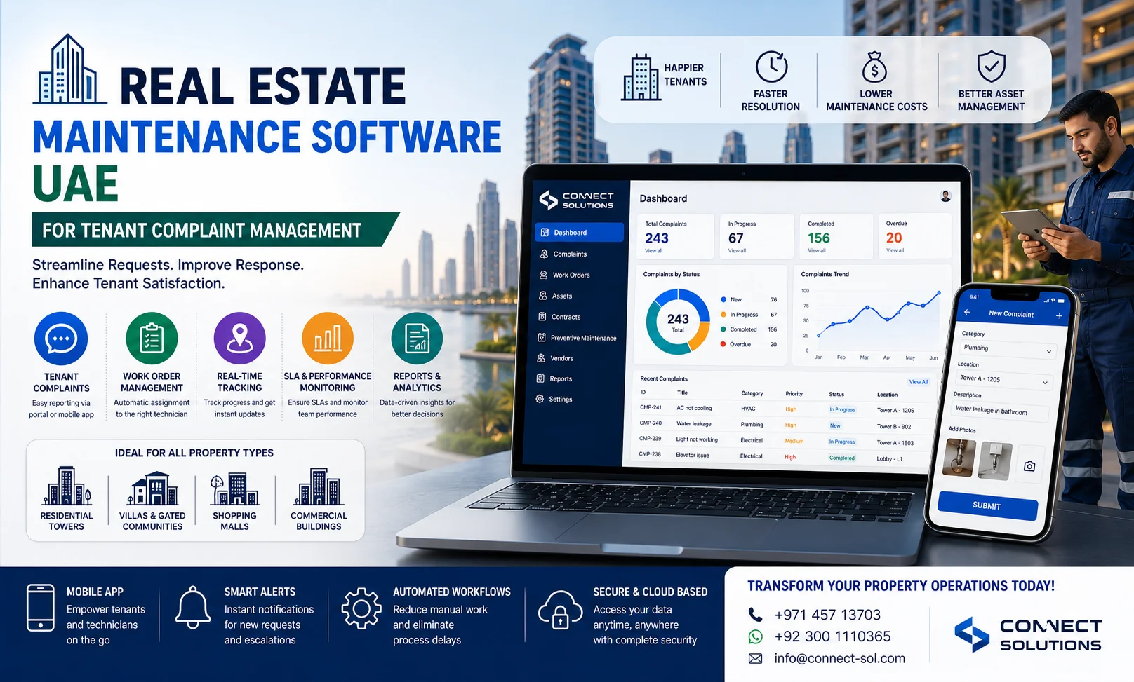 Real Estate Maintenance Software UAE